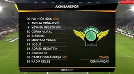 Liga Europa: Akhisar 0 - 1 FK Krasnodar (2018-2019)