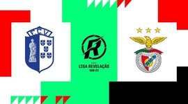 Liga Revelação: Vizela 3 - 1 Benfica (2024-2025)