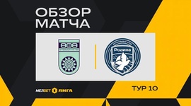 FNL: FK Ufa 2 - 0 Rodina Moskva (2024-2025)