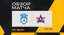 FNL: Sokol Saratov 0 - 1 SKA-Energia (2024-2025)