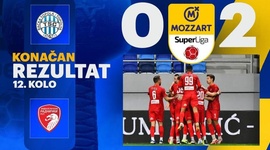 Super Liga: Backa Topola 0 - 2 Radnicki 1923 (2024-2025)