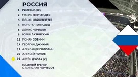 Liga das Nações: Rússia 0 - 0 Suécia (2018)