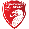 Radnicki 1923