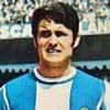 João Almeida