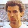 Christos Ardizoglou