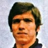 Hristo Bonev